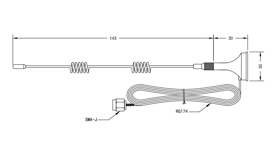 XPTX S1751 IoT Connect All