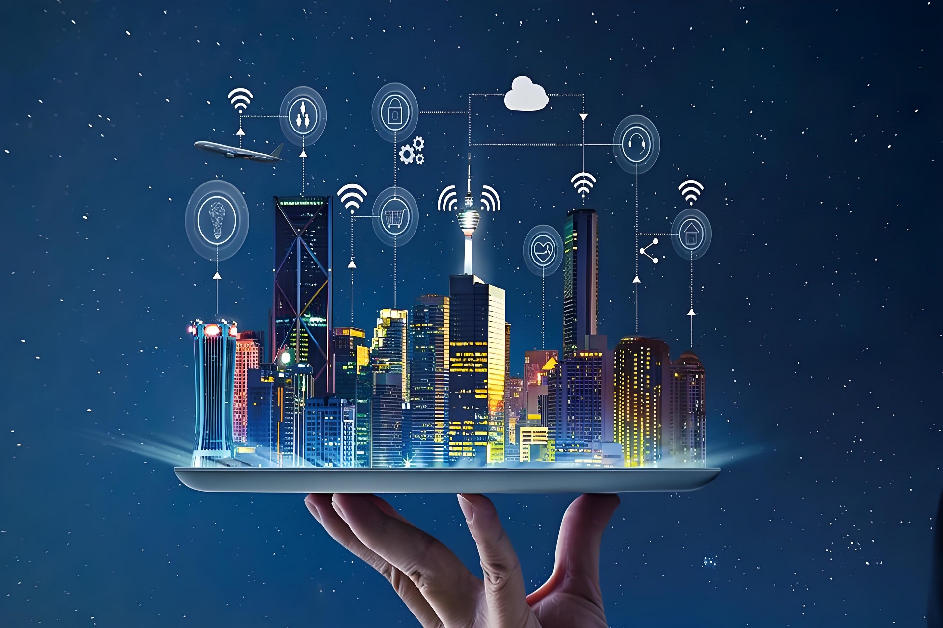 1 IoT Connect All